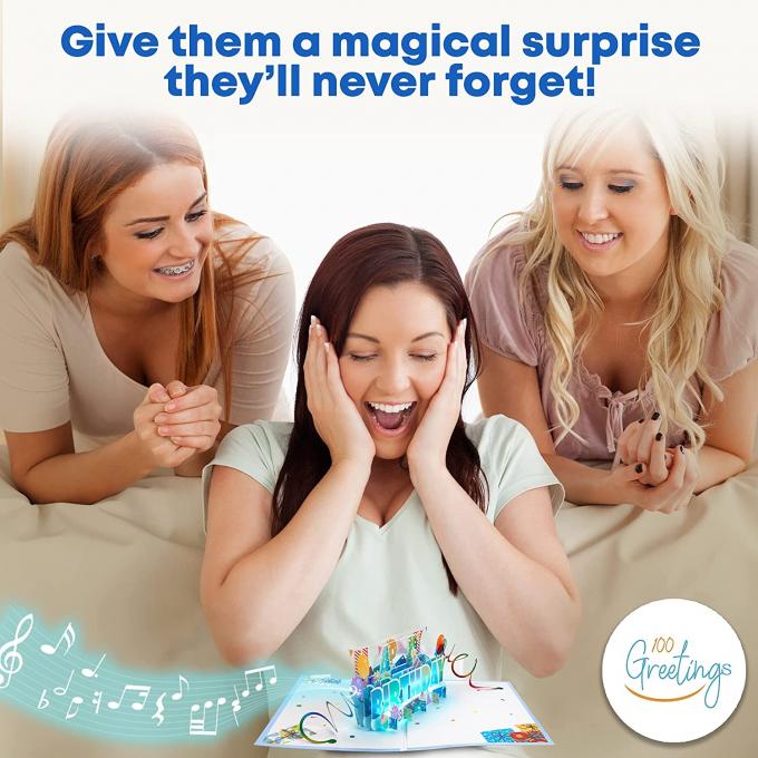 کارت تبریک پاپ آپ سه بعدی LED Light برای تولد رنگ CMYK اندازه 14.8×21 سانتی متر 5